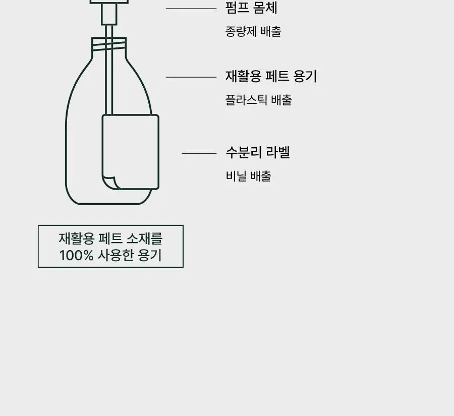 [피지순삭/탈모증상완화] 아로마티카 티트리 퓨리파잉 샴푸 400ml (단품/더블기획/리필) 상세페이지 26
